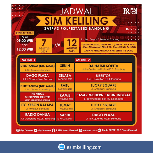 Jadwal SIM Keliling Kota Bandung